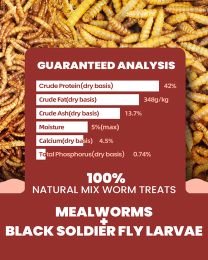 Mealworms Mix 5lbs